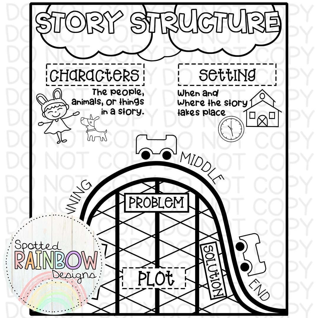 DIY Printable Traceable Anchor Chart Template Story Structure Plot Classroom Tools Graphic Organizer 2nd Grade Reading Teacher Etsy