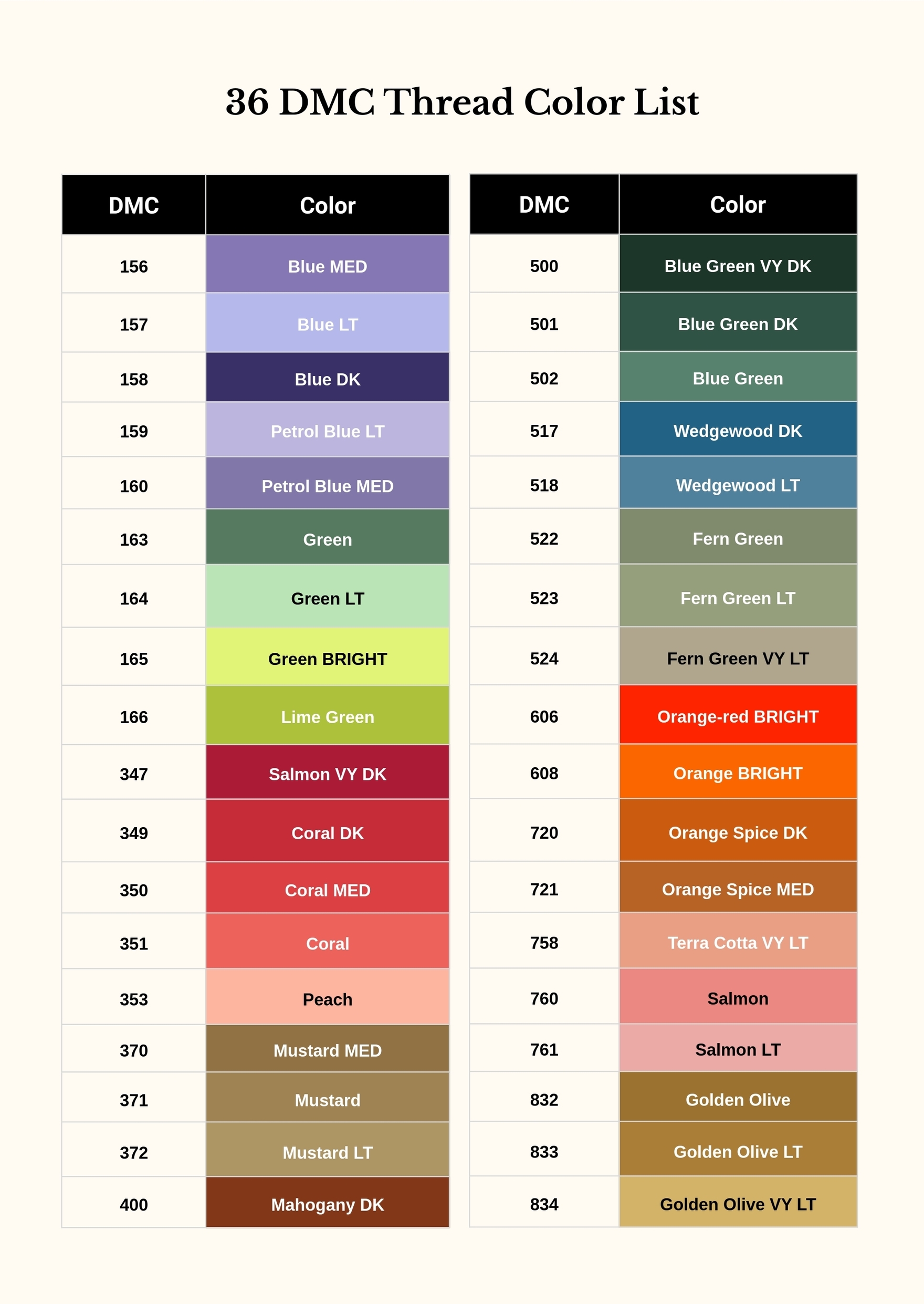 DMC Thread Color Chart In Illustrator PDF Download Template DMC Thread Color Chart In Illustrator PDF Download Template