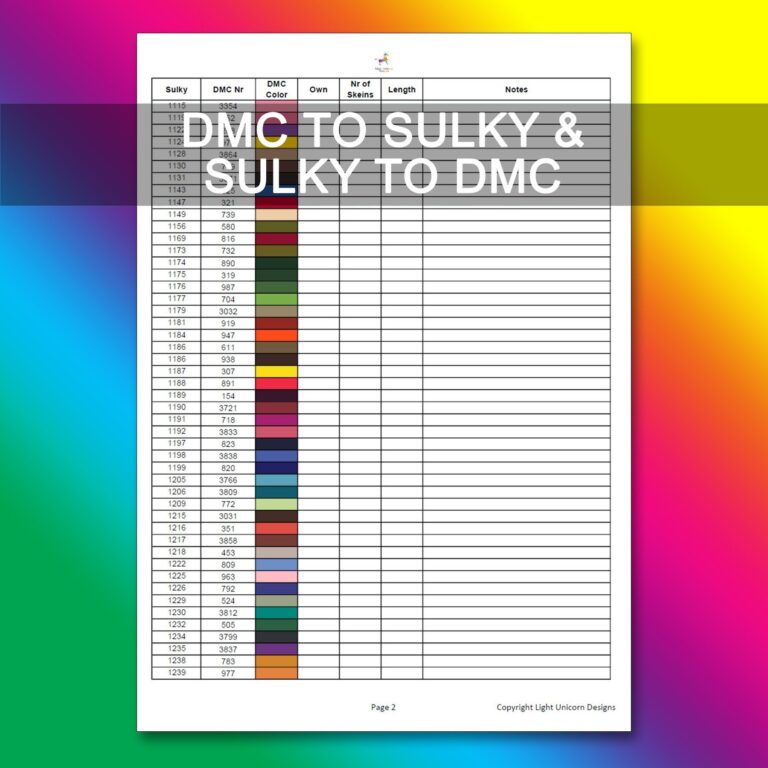 DMC To Sulky Conversion Chart PDF Instant Download Cross Stitch Chart Inventory Dmc Thread List Sulky Thread List Etsy