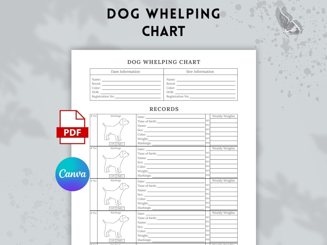 Dog Whelping Temperature Canine Whelping Temp Chart Whelping Checklist Things Dog Whelping