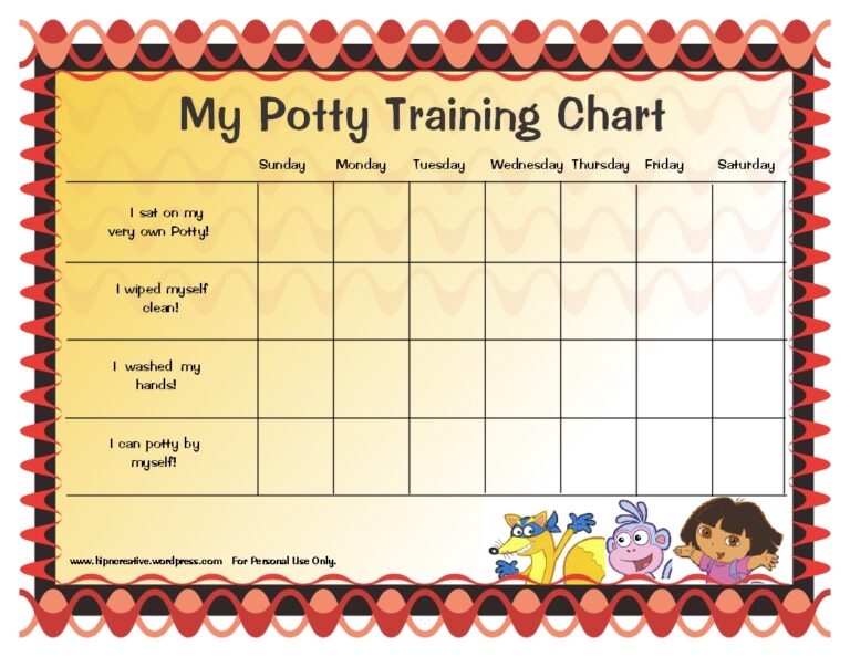 Dora Potty Chart Hip N Creative