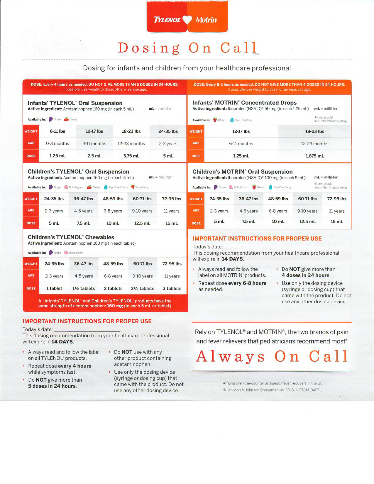 Dosage Chart PACIFIC OCEAN PEDIATRICS