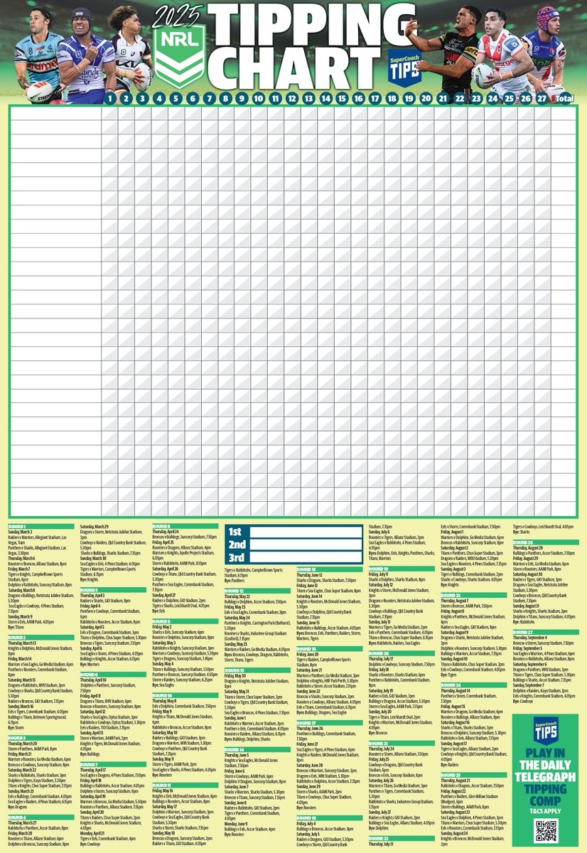 Download Your 2025 NRL Tipping Chart Complete With 29 Tipster Slots Https t co iEua4LU1bg