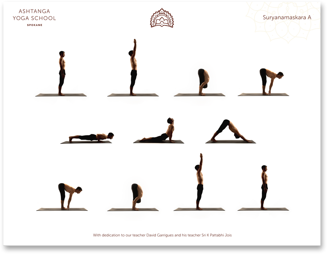 Downloadable Charts Ashtanga Yoga School Spokane