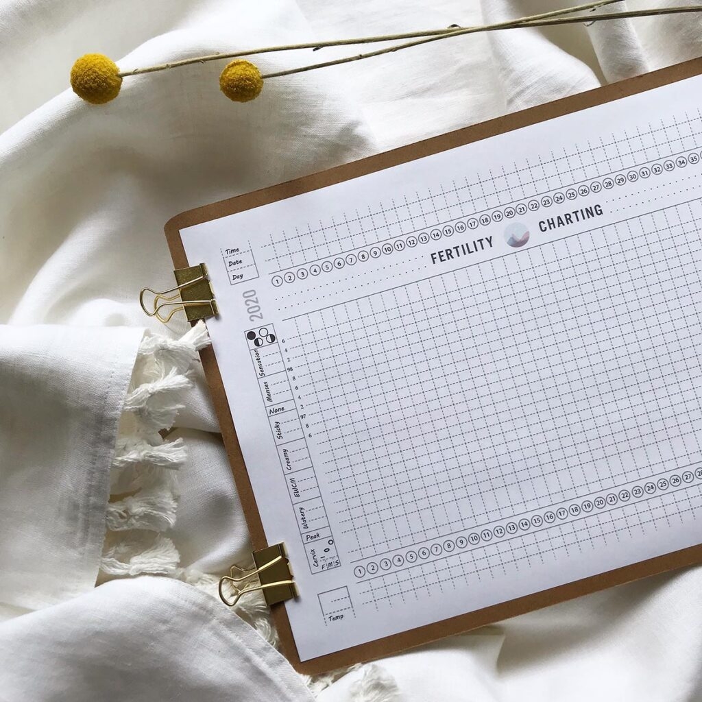 Downloadable FAM Paper Charts Downloadable FAM Paper Charts