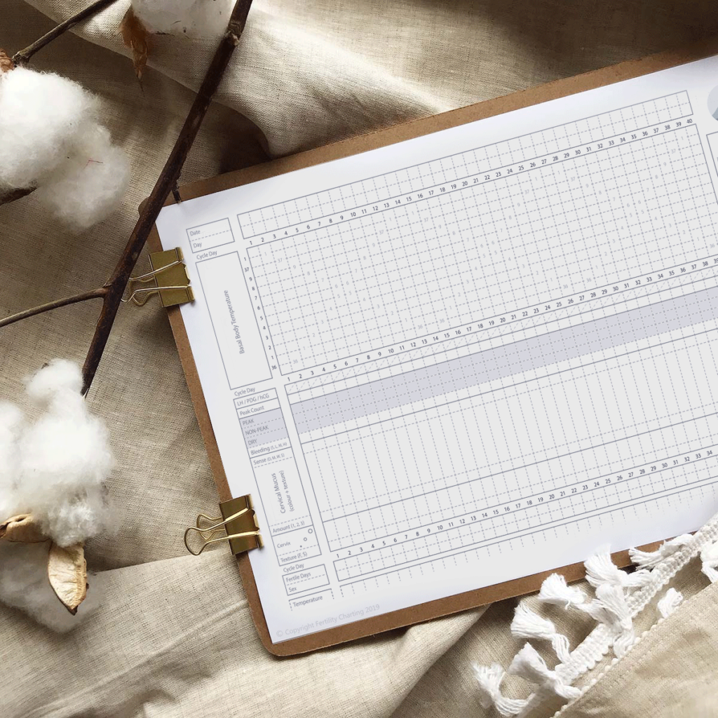 Printable Ovulation Chart Australia