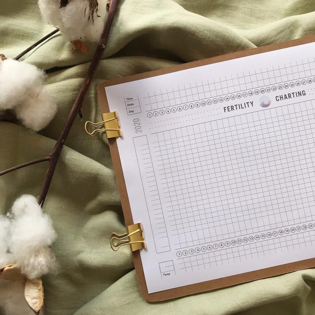 Tcoyf Printable Chart Tcoyf Printable Chart