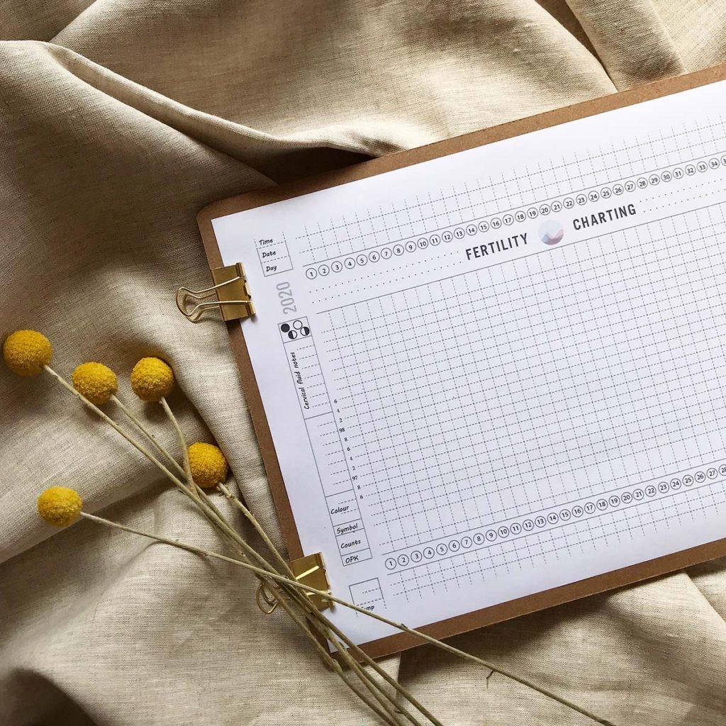 Downloadable FAM Paper Charts