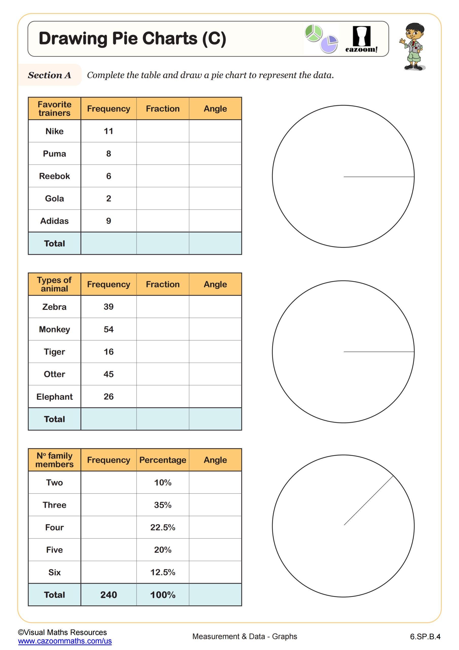 Drawing Pie Charts C Worksheet Fun And Engaging 6th Grade PDF Worksheets Cazoom Math