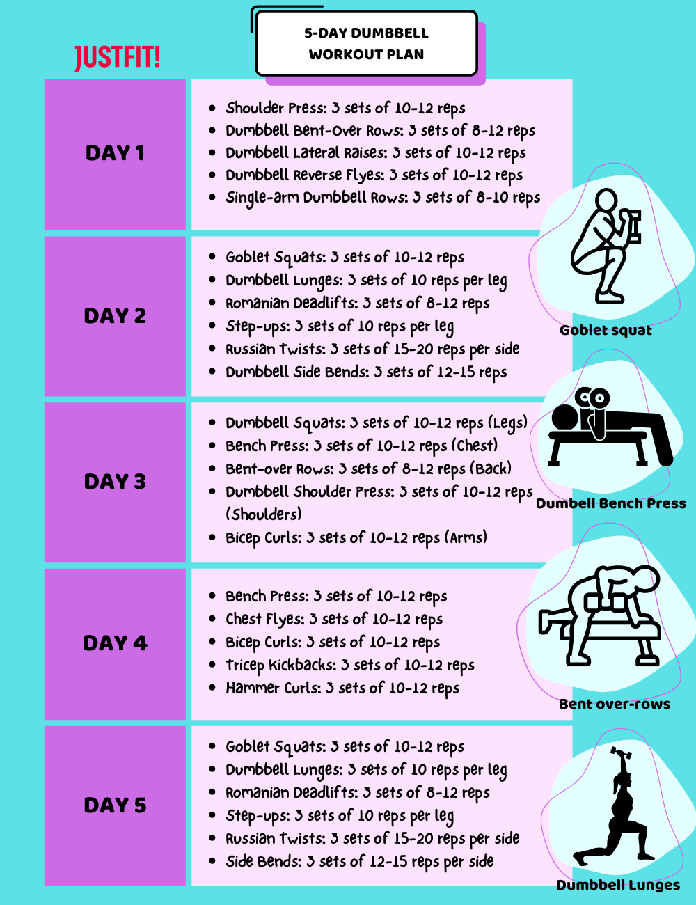 Dumbbell Hiit Workout Plan For Beginners Pdf Printable Dumbbell Week Workout Schedule Day Workout Challenge Gym