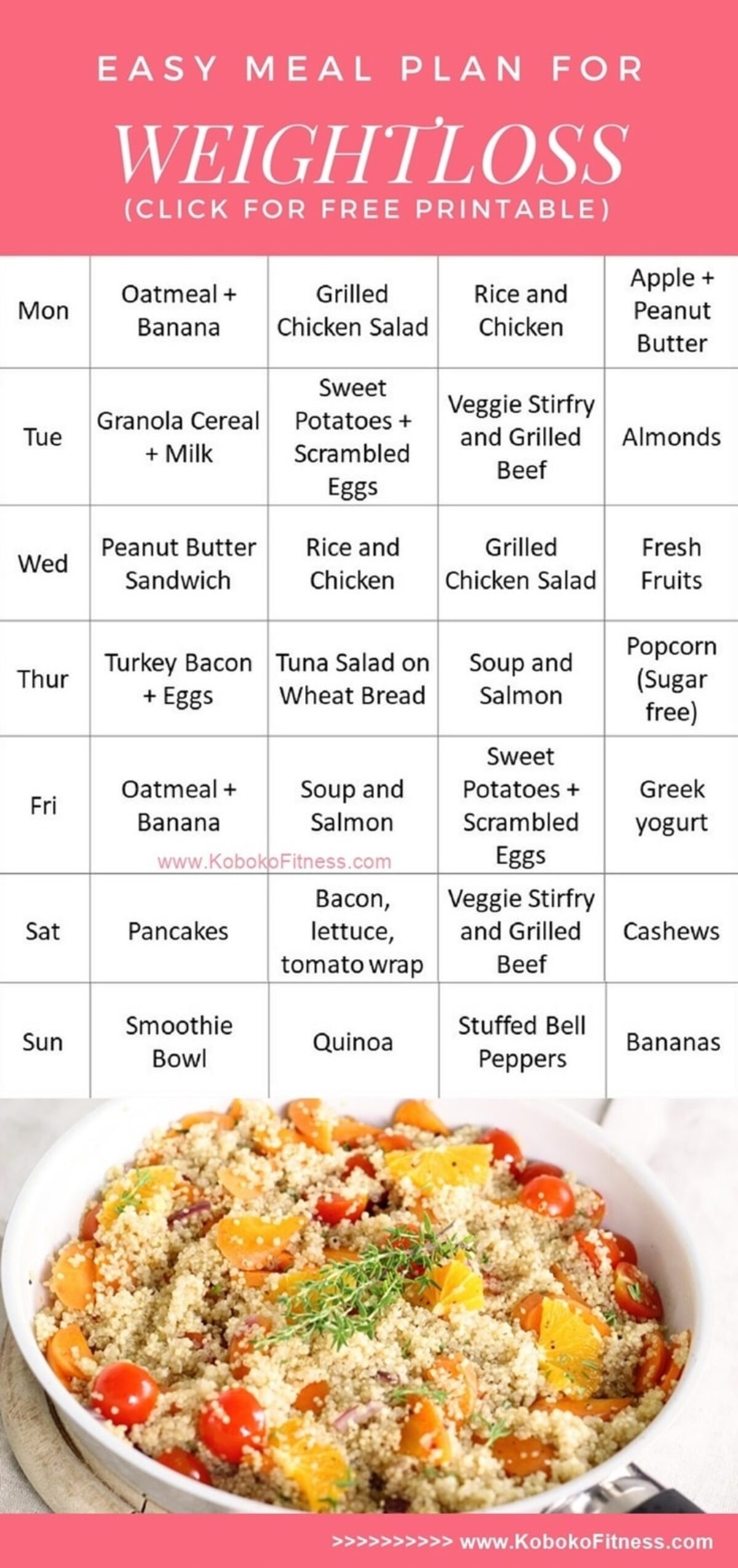 Easy Meal Plan For Weightloss Extra Free Printable Blog
