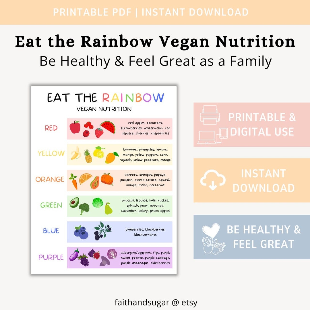 Eat The Rainbow Food Chart Printable Eat The Rainbow Checklist Kids Nutrition Vegan Nutrition Healthy Food Tracker Healthy Eating Etsy