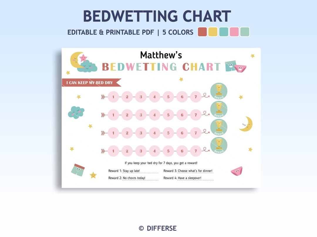 Editable Bedwetting Chart For Kids Toilet Training Potty Training Chart Reward Chart Printable Potty Chart Bedwetting Training Etsy