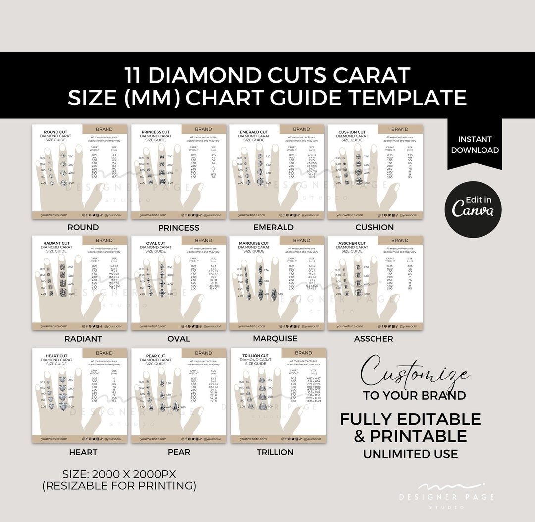 Editable Diamond Carat Size Chart Template Canva Printable Round Cut Diamond Size Guide MM Custom Jewelry Size Chart Gemstone Measurement Etsy Israel