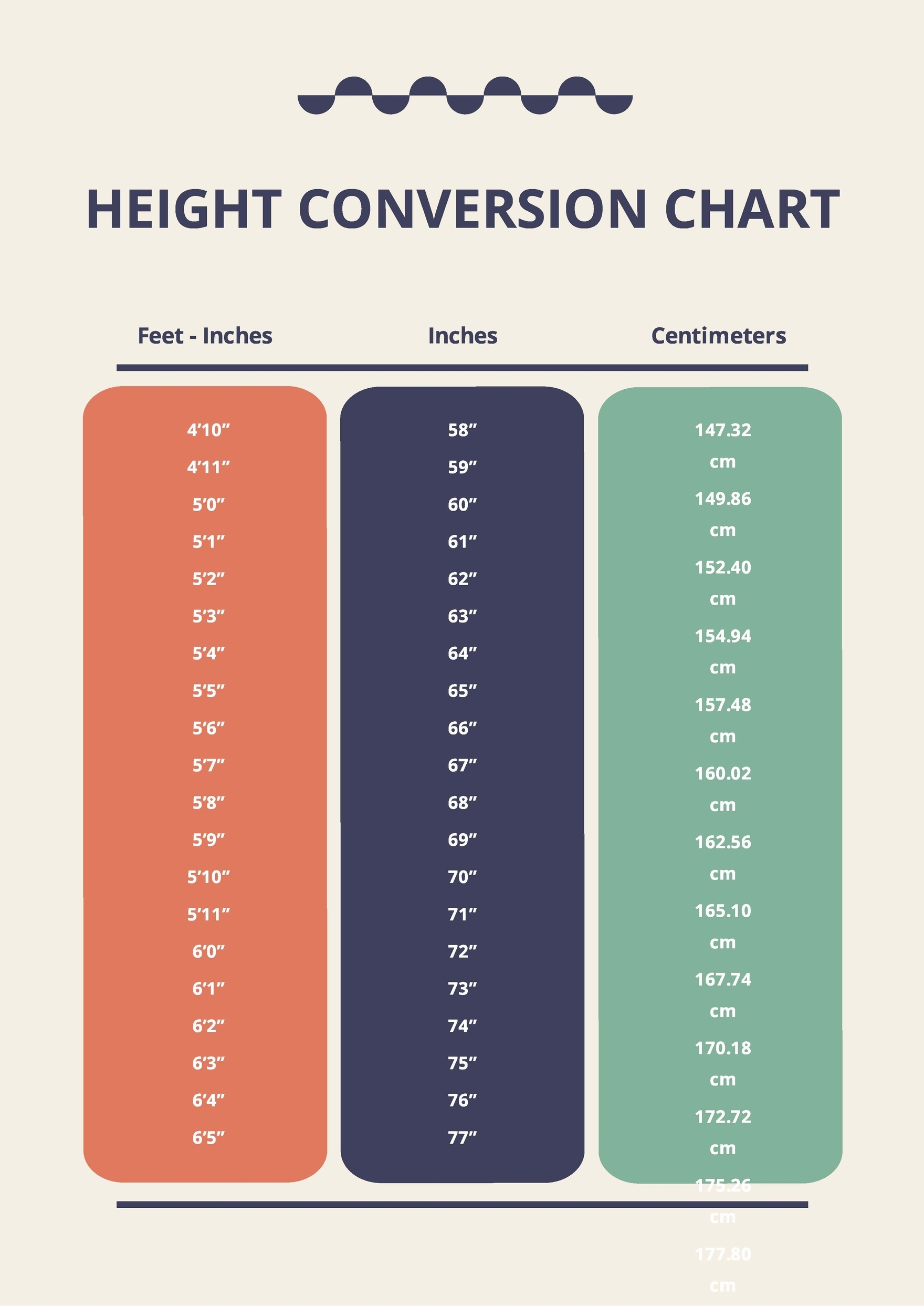 Editable Height Conversion Chart Templates In PDF To Download