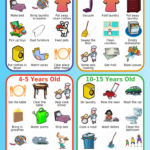 Editable Picture Chore Charts Mobile U0026 Printed