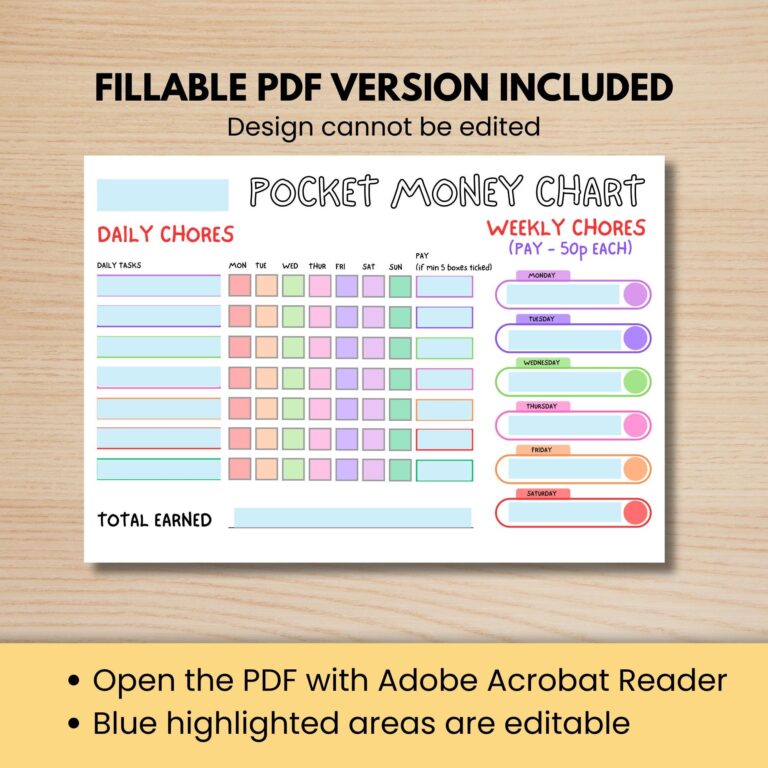 Editable Pocket Money Chart For Kids Chore Chart Daily Weekly Responsibility Chart Earn Money Chore List Personalised PDF Print Etsy