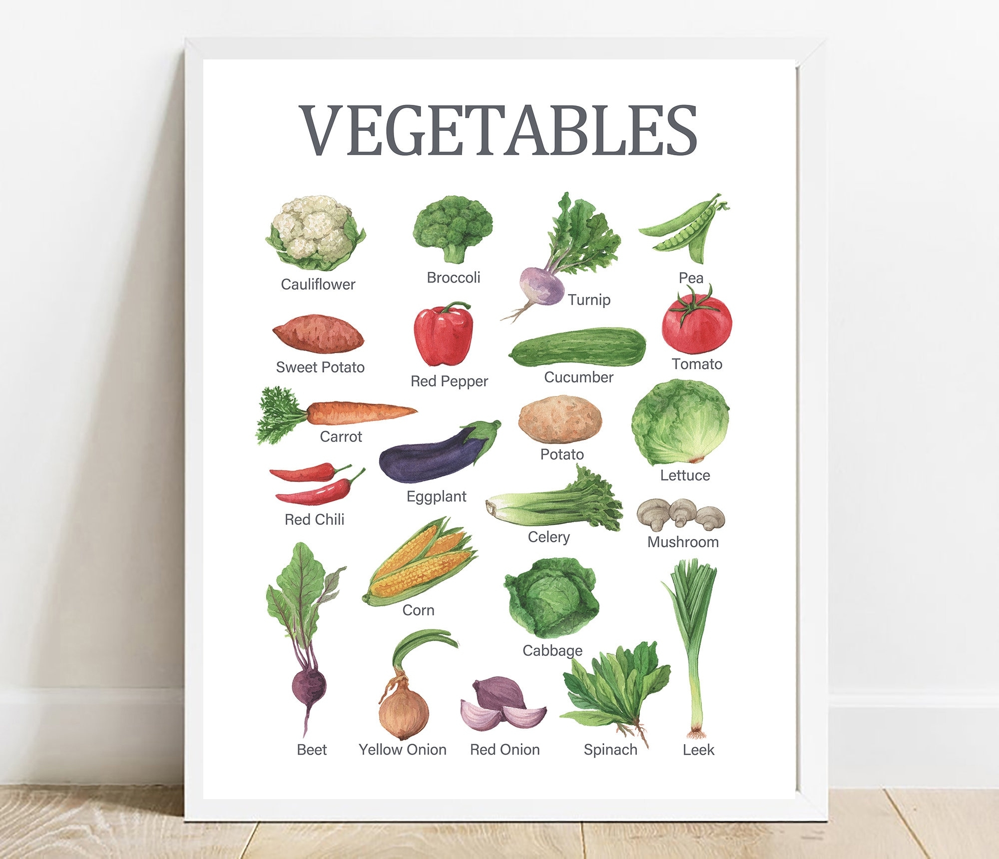 Educational Vegetables Chart Printable Classroom Learning Home School preschool Poster homeschool Print watercolor Printable Nusery Decor Etsy Norway Educational Vegetables Chart Printable Classroom Learning Home School preschool Poster homeschool Print watercolor Printable Nusery Decor Etsy Norway