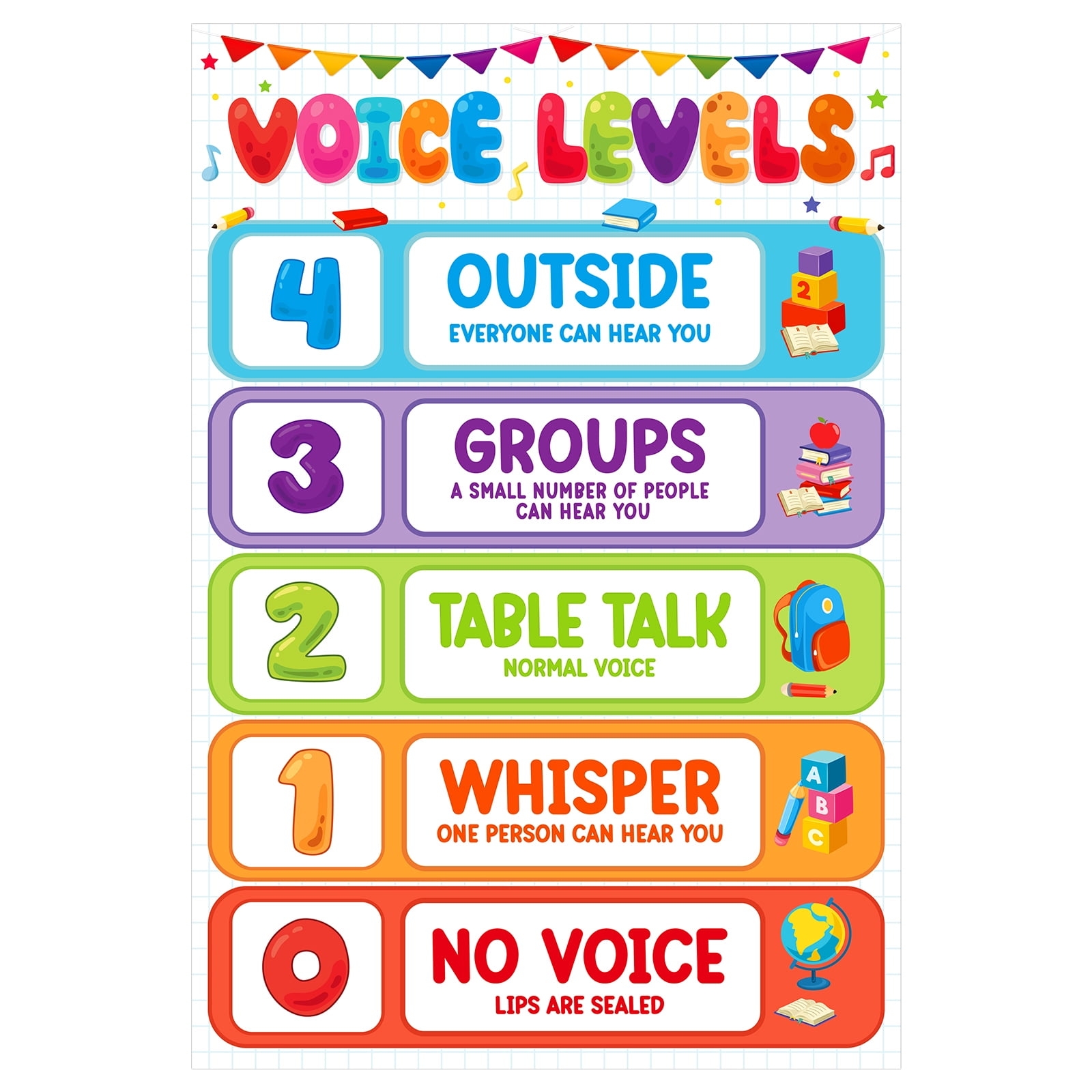 Educational Voice Mode Chart Voice Level Poster Set With LED Lights Classroom Noise Management Chart LED Light Educational Poster