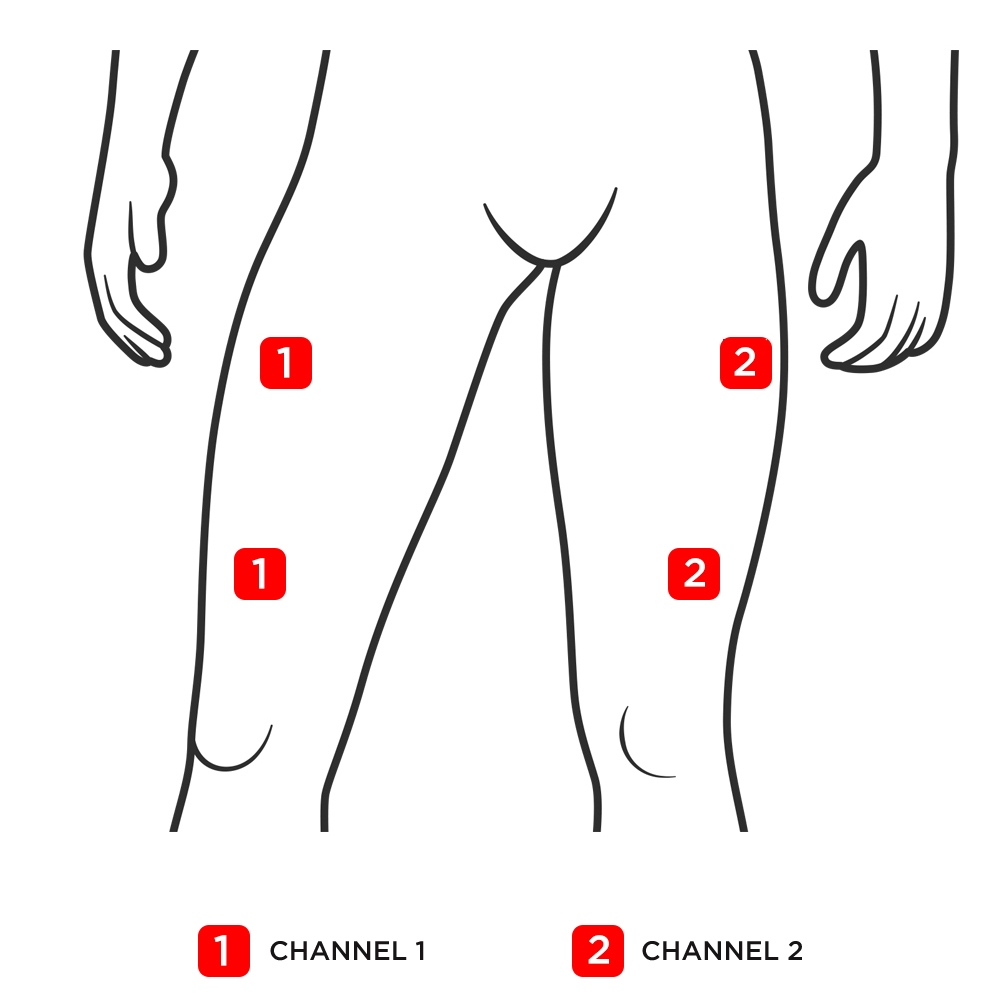 Electrodes Placement CareMax AU Electrodes Placement CareMax AU