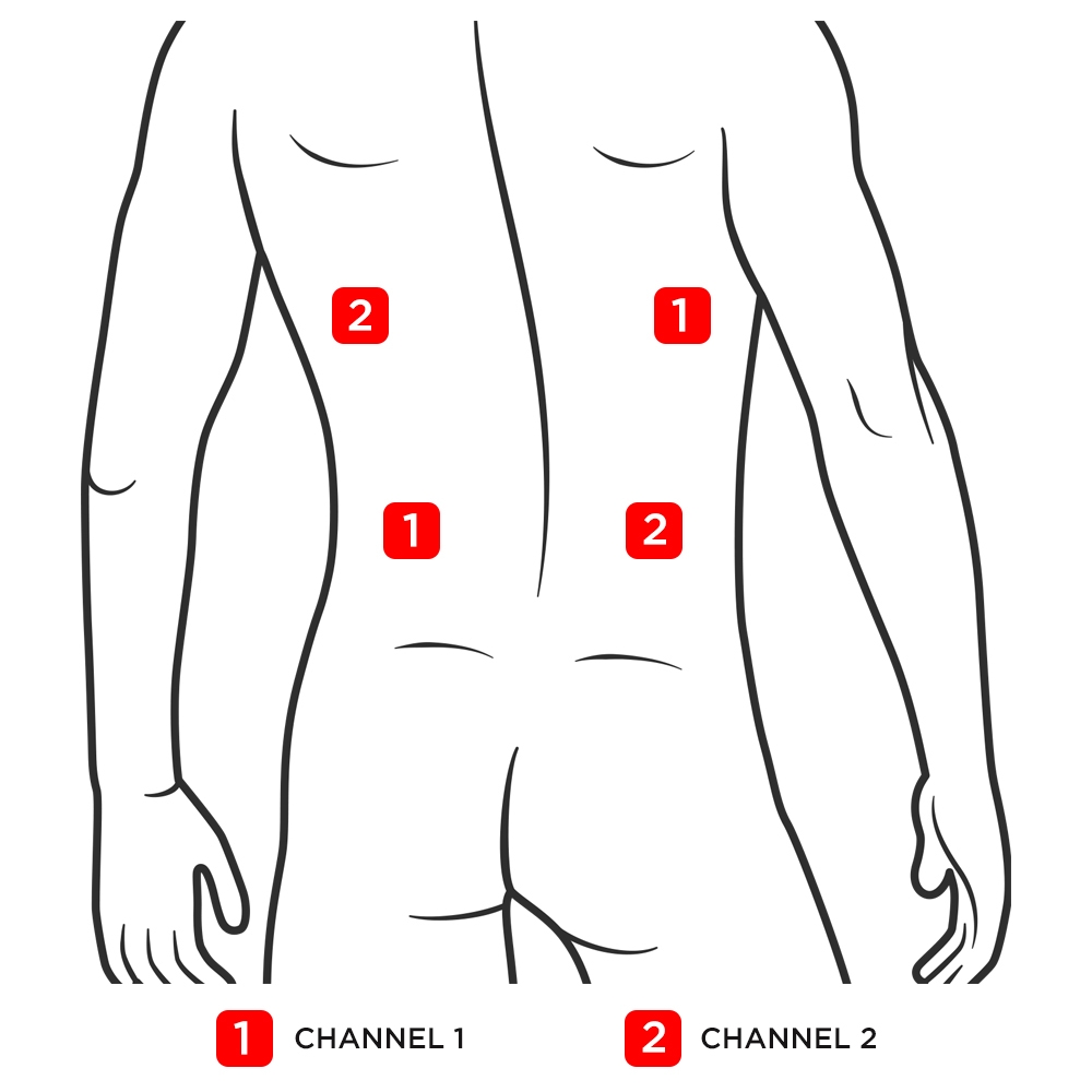 Electrodes Placement CareMax AU Electrodes Placement CareMax AU