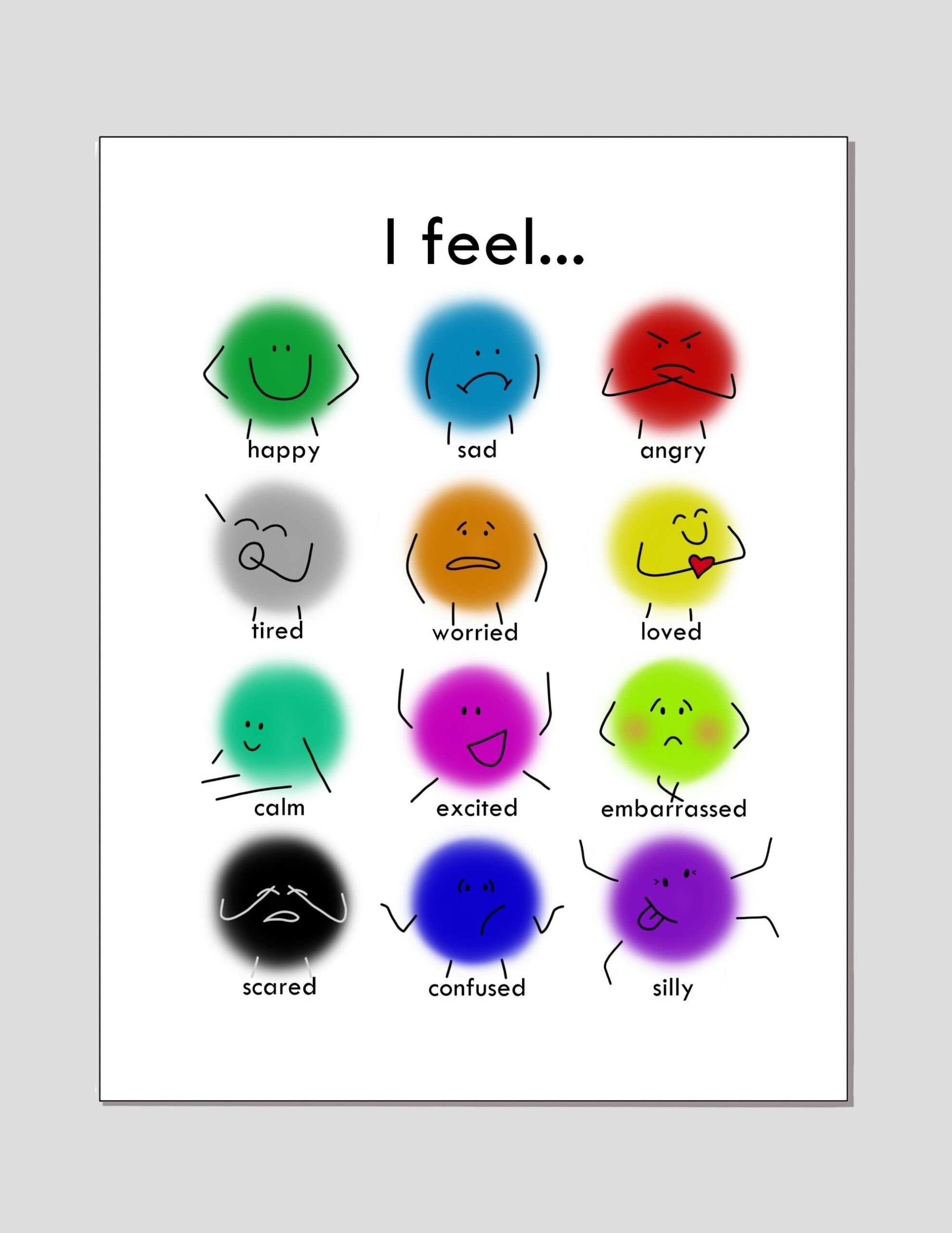 Emotions And Feelings Chart PRINTABLE Etsy Emotions And Feelings Chart PRINTABLE Etsy