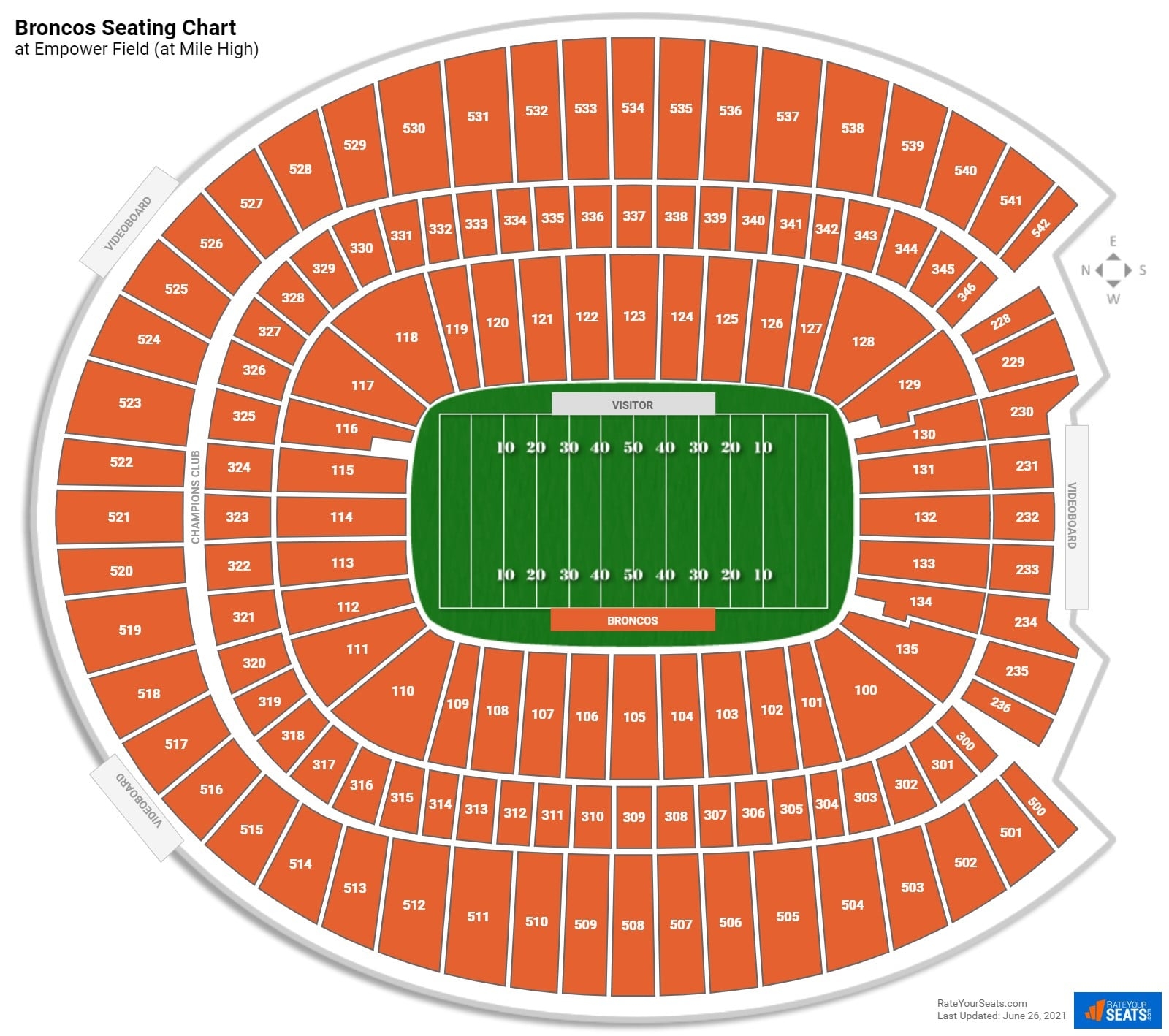 Empower Field Seating Charts RateYourSeats