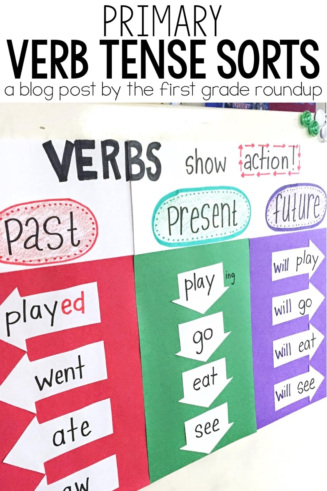 Engaging Verb Tense Sorts And Anchor Charts For First Grade The First Grade Roundup Engaging Verb Tense Sorts And Anchor Charts For First Grade The First Grade Roundup