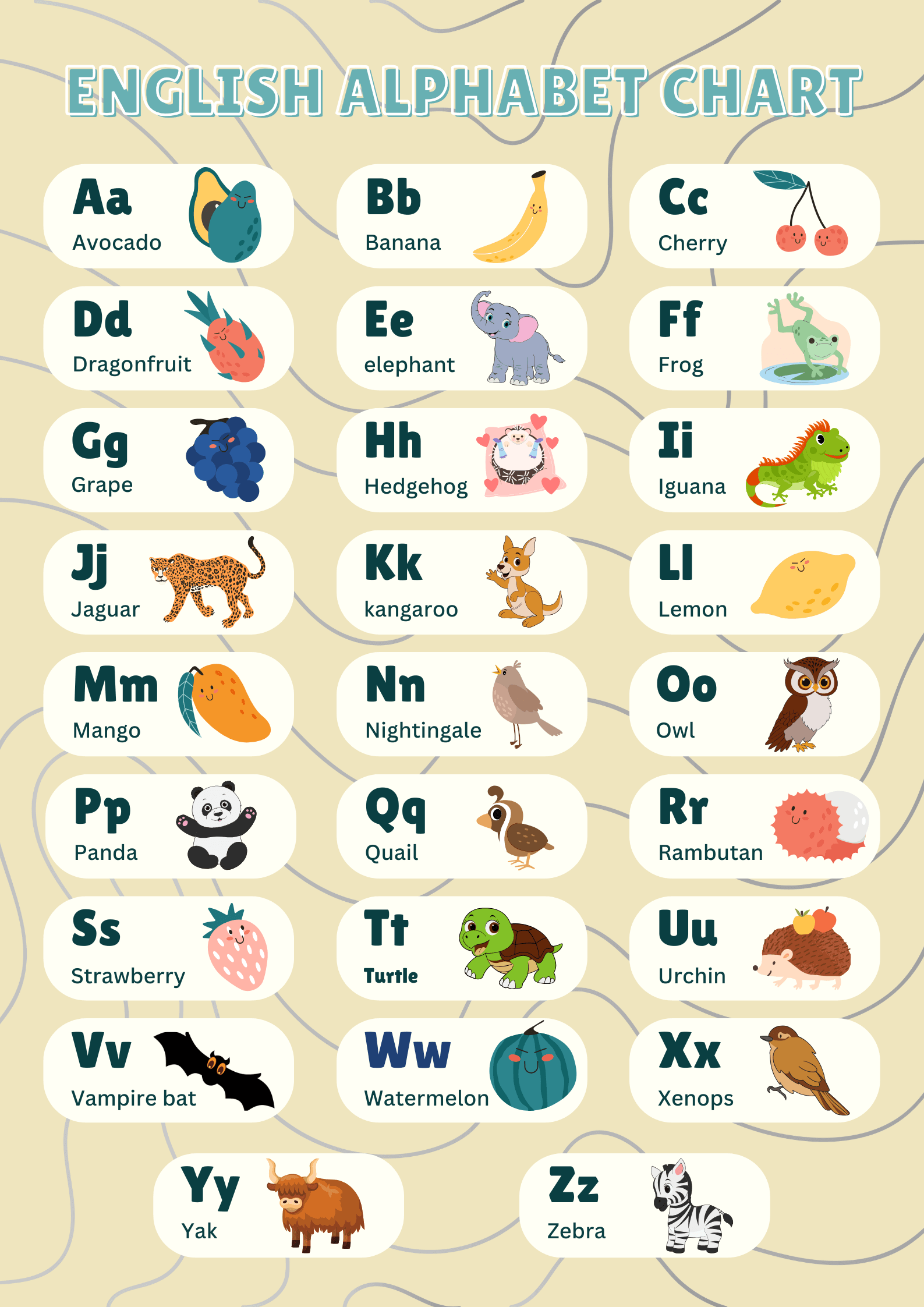 English Alphabet Chart With Pictures Printable