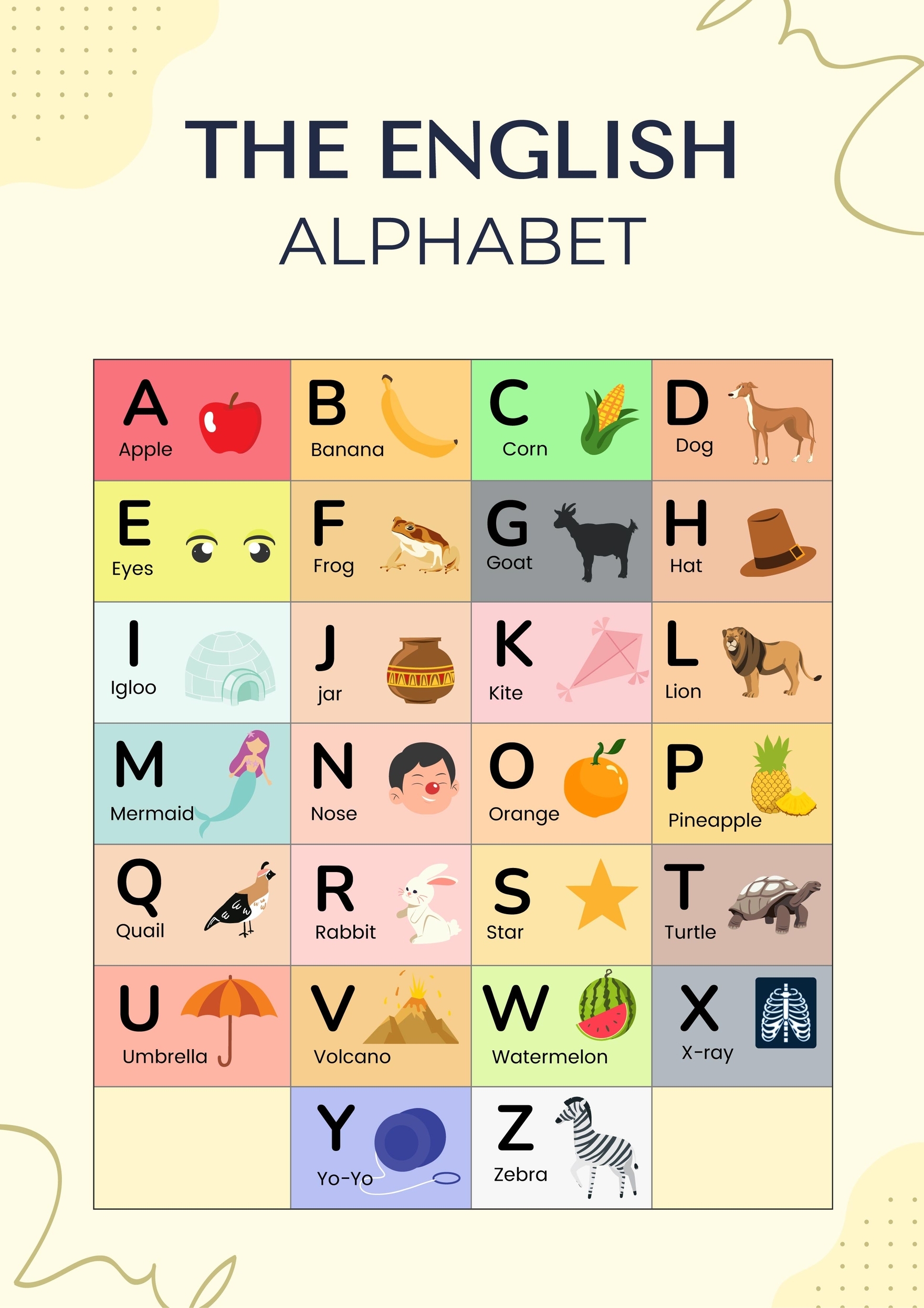 English Alphabet Chart In Illustrator PDF Download Template