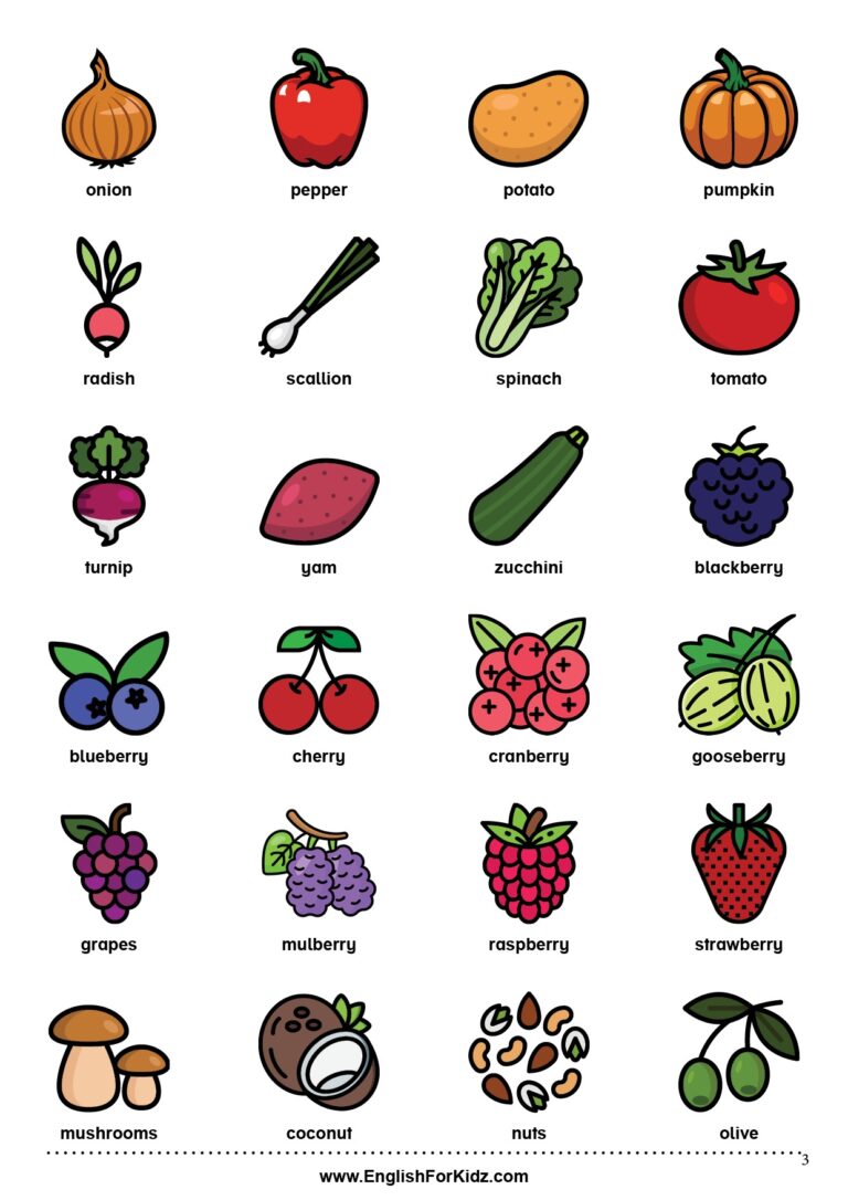 English For Kids Step By Step Fruit And Vegetables Vocabulary Charts And Worksheets Free PDF 