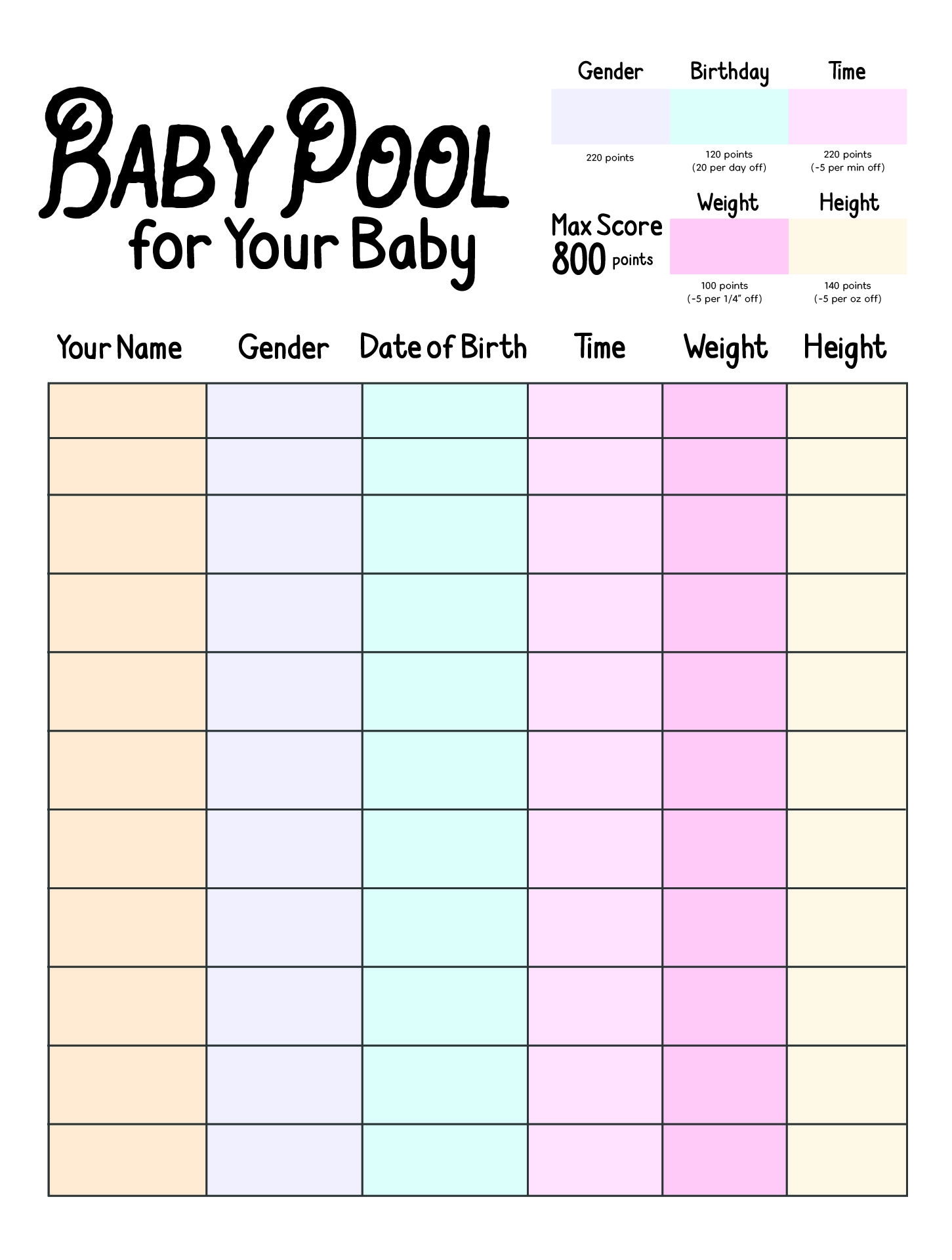 Erasable Baby Birth Date Time Guessing Chart Baby Birth Pool Guess Game Chart Laminated Erasable Poster For Baby Shower Party Office Betting 22x34 Inches Toy Story Baby Shower Games