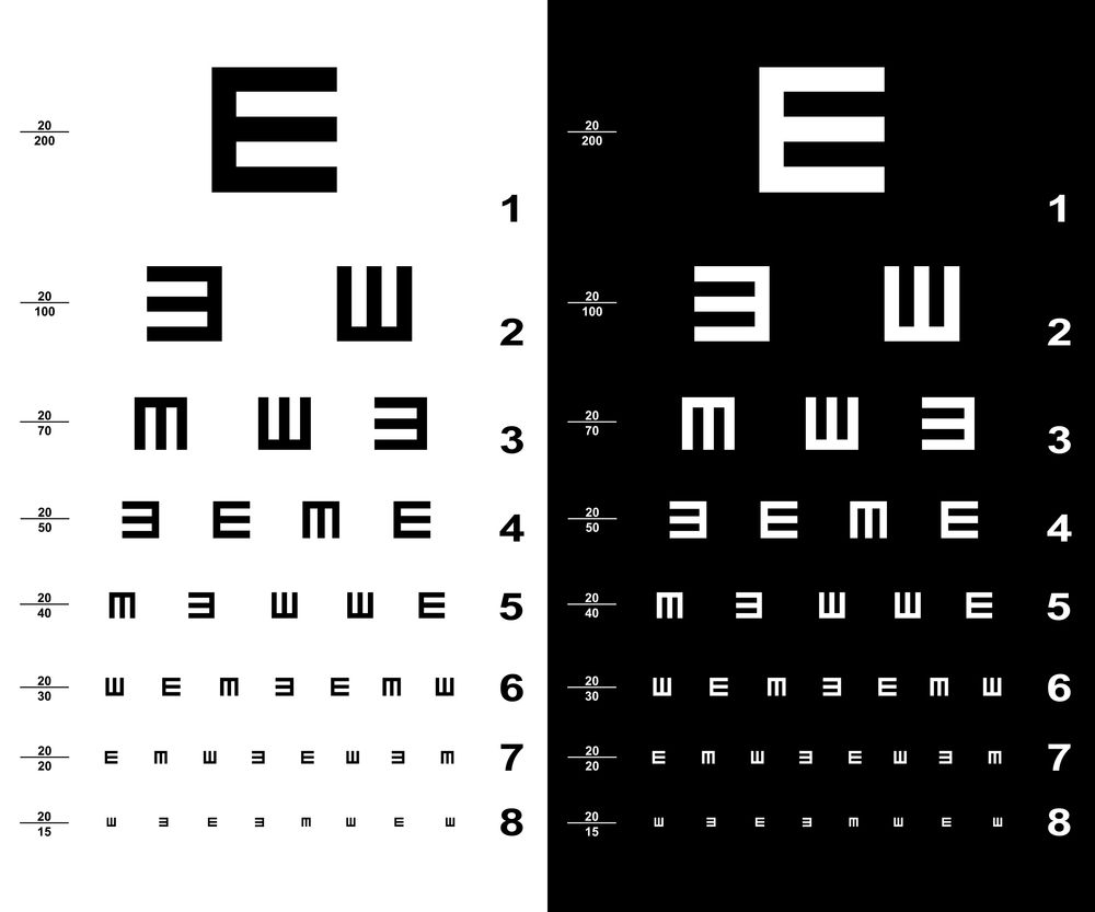 Free Printable Tumbling E Eye Chart Free Printable Tumbling E Eye Chart