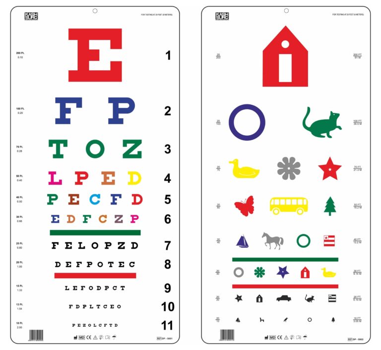 Eye Chart Poster Children Eye Test Print Child Pediatric Chart Worksheets Library