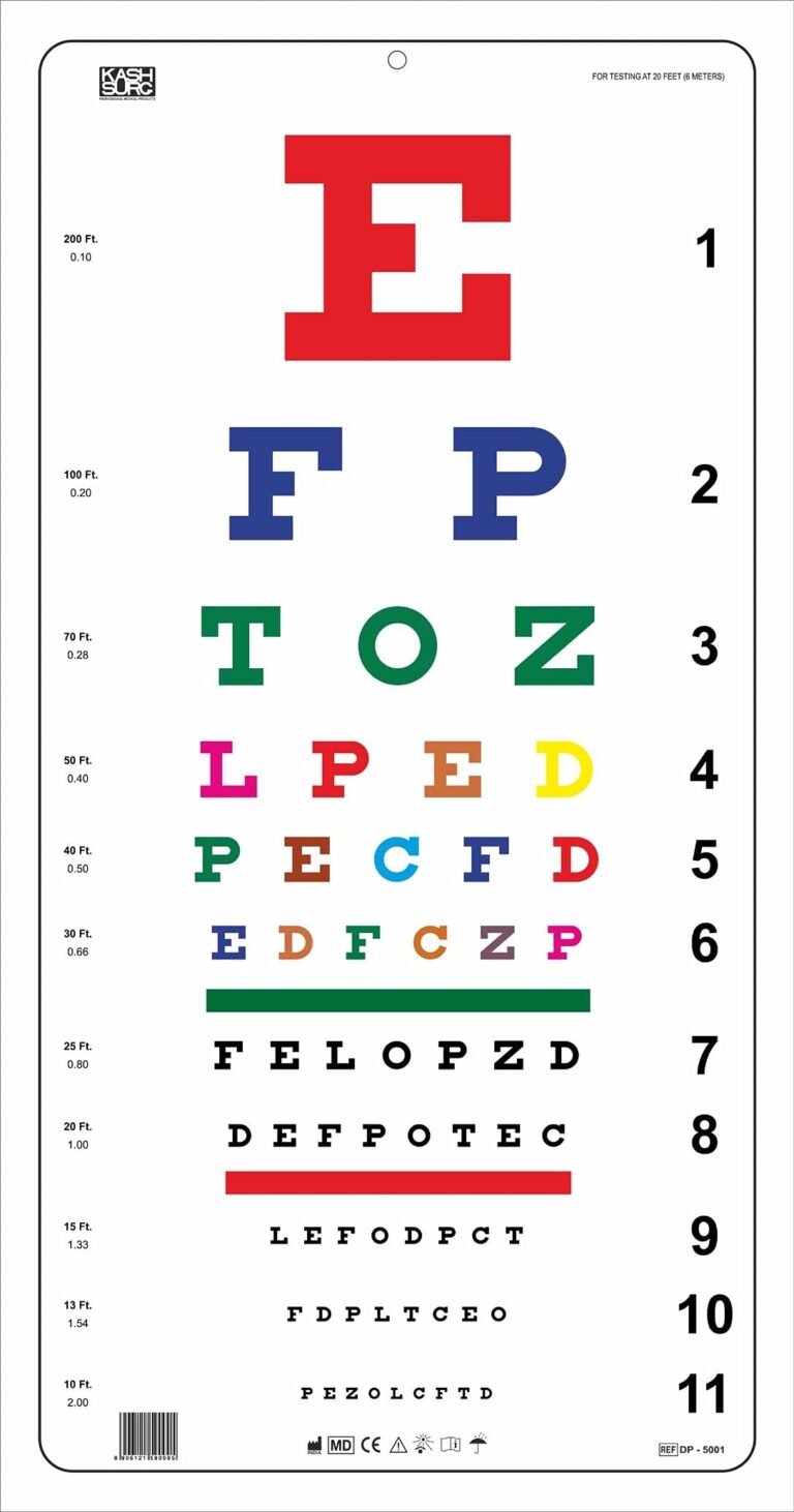 Eye Exam Snellen Kindergarten Color Eye Charts 20ft Vision Test 22 x11 Schnelln Eye Color Chart