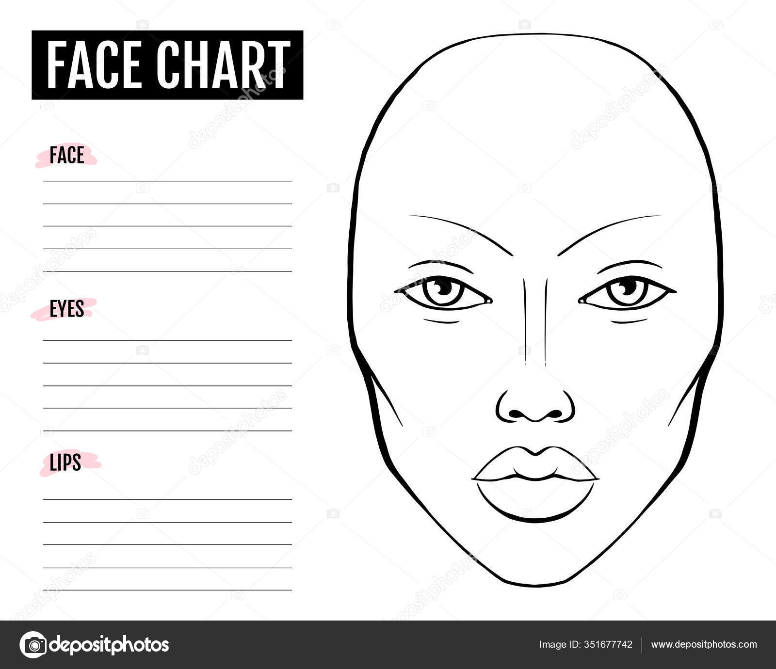 Blank Printable Face Charts