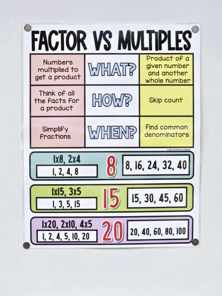 Factor Vs Multiples Anchor Chart Hard Good Option 1