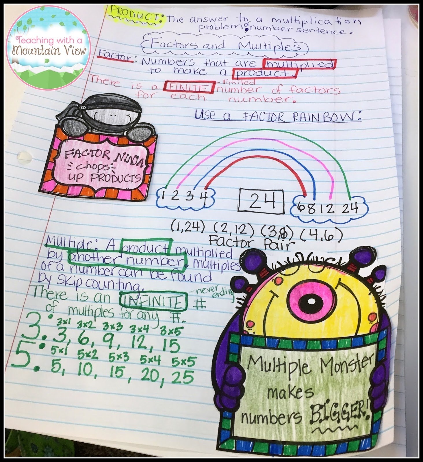 Factors Multiples And Math Facts Oh My Teaching With A Mountain View