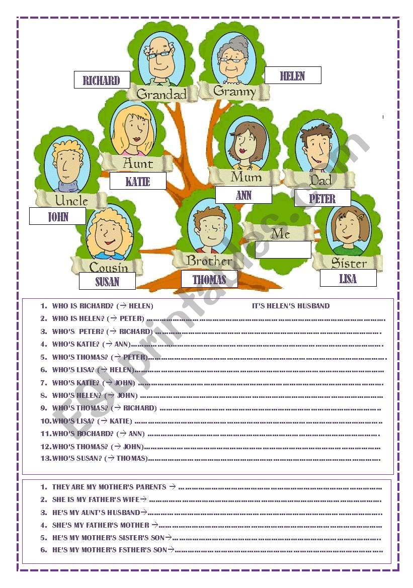 FAMILY MEMBERS AND RELATIONS 2 Pages ESL Worksheet By Anetka1003