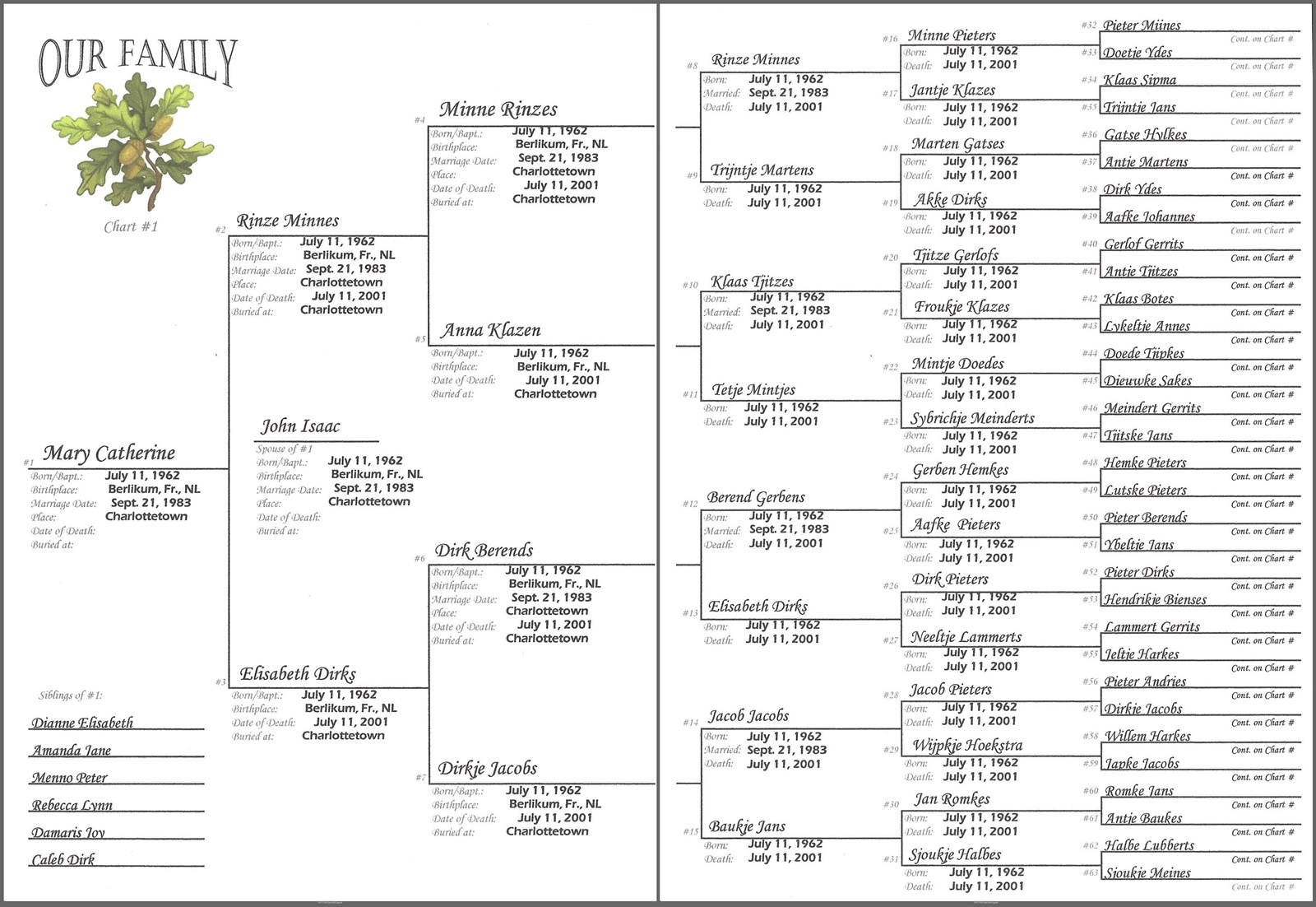 15-Generation Pedigree Chart Printable