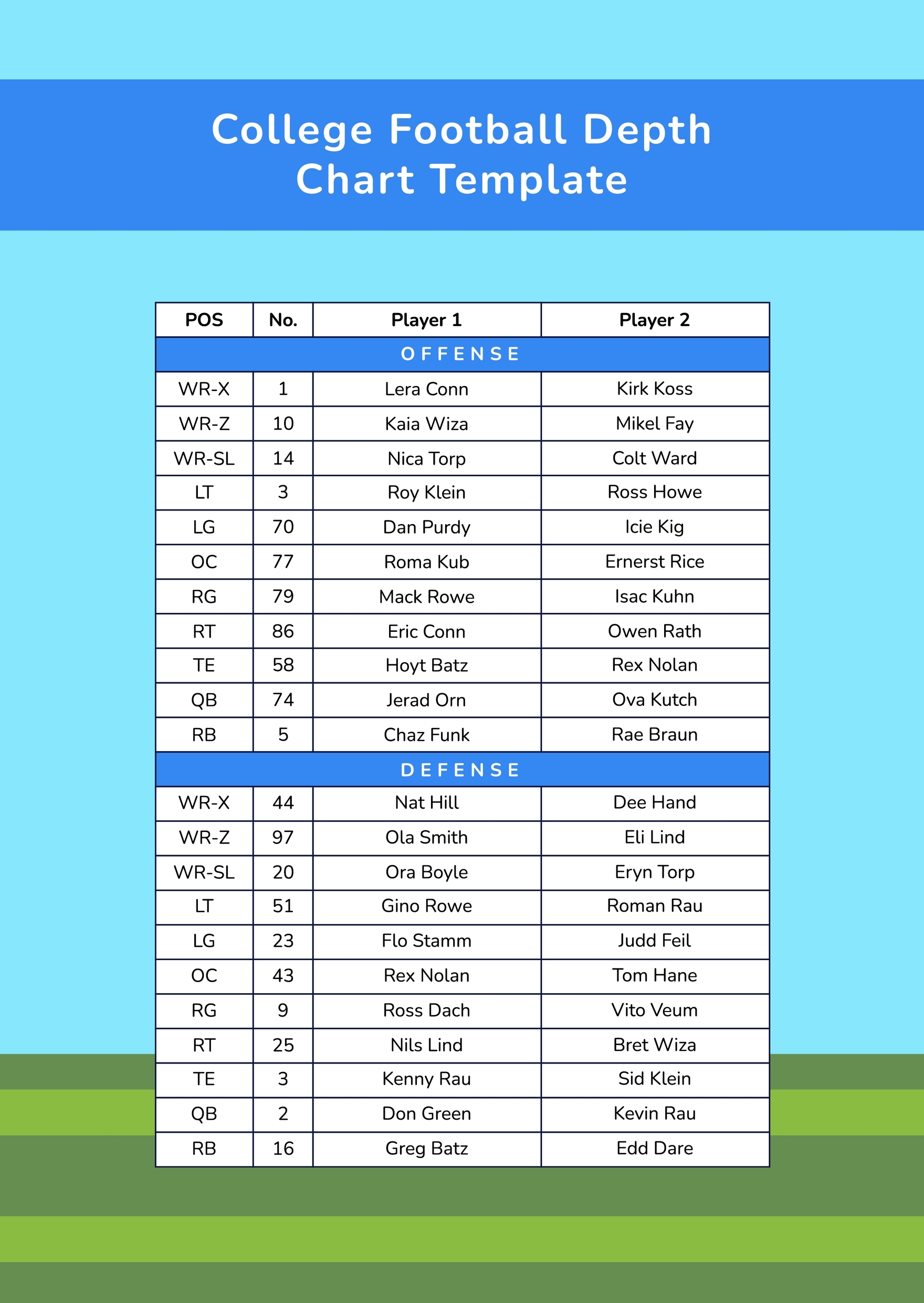 Printable Fantasy Football Depth Chart 2025