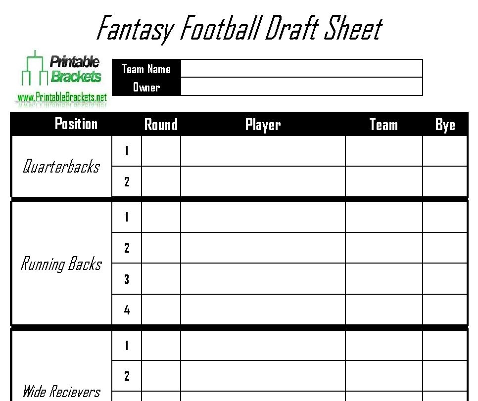 Printable Depth Chart Fantasy Football