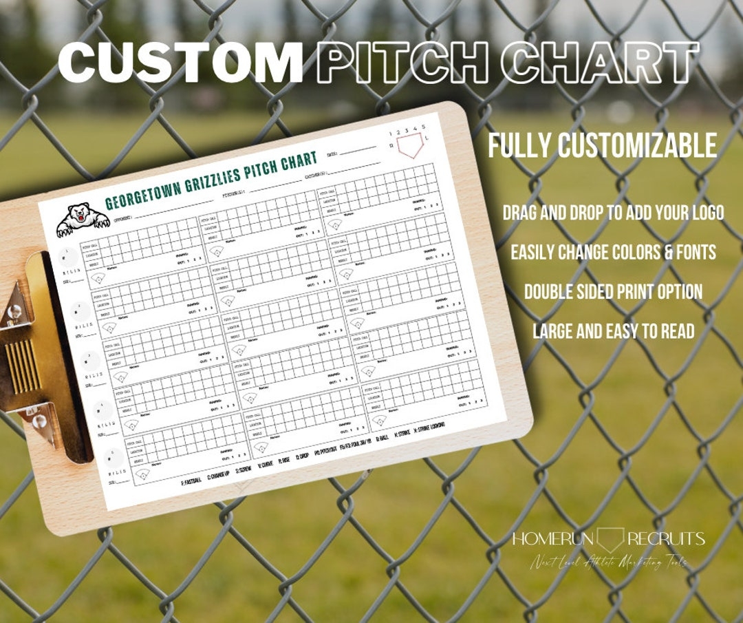 Fastpitch Softball Baseball Pitch Chart Customizable Canva Printable File Digital Template Sports Athlete Training Little League Etsy