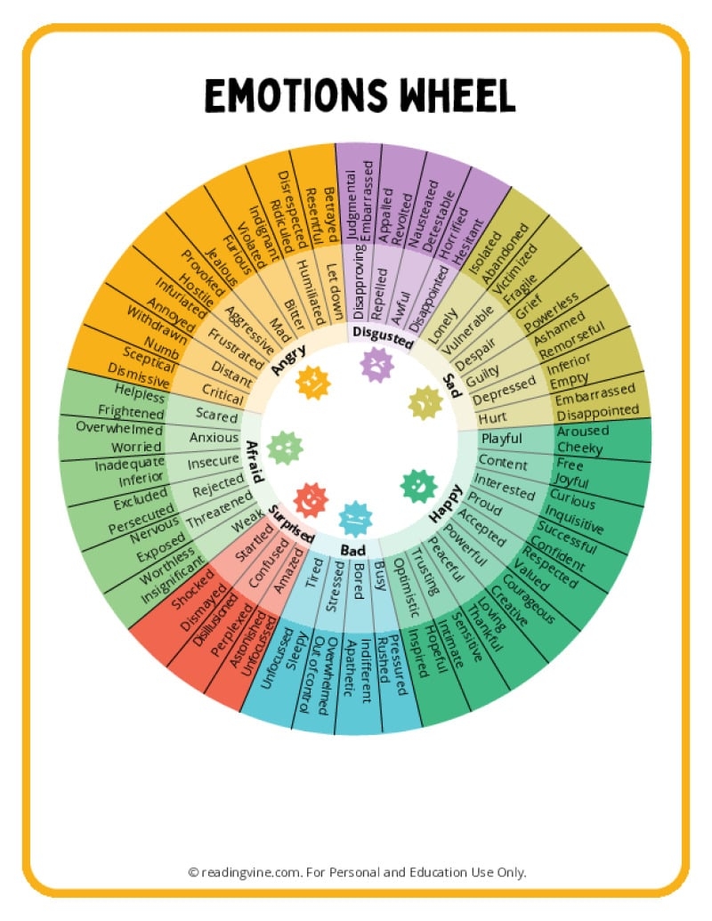 Feelings Wheel PDF And SEL Tools ReadingVine Feelings Wheel PDF And SEL Tools ReadingVine