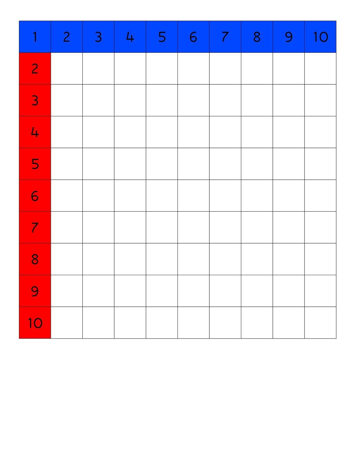 File Multiplication Chart 5 pdf Montessori Album