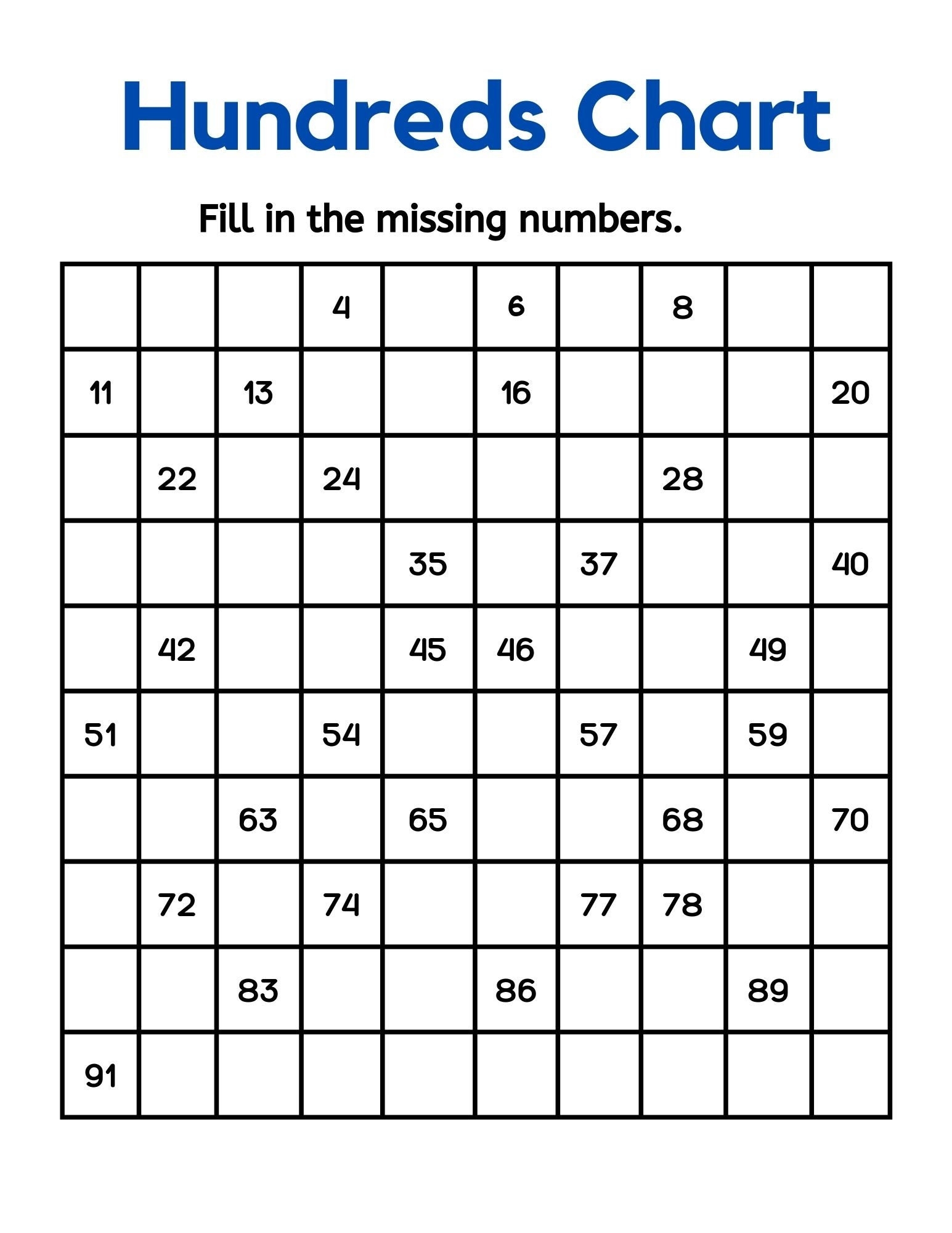 Fill In The Missing Numbers 100 Chart Digital Printable Etsy Fill In The Missing Numbers 100 Chart Digital Printable Etsy