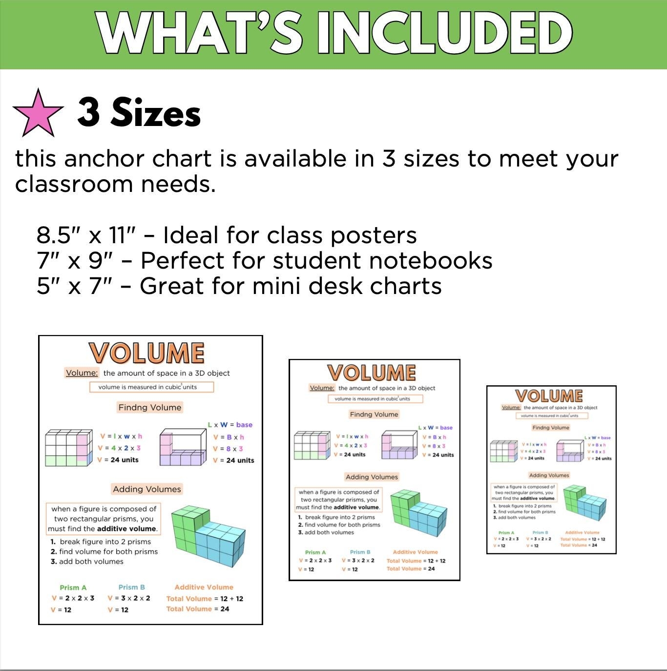 Finding Volume Anchor Chart rectangular Prism Etsy Finding Volume Anchor Chart rectangular Prism Etsy