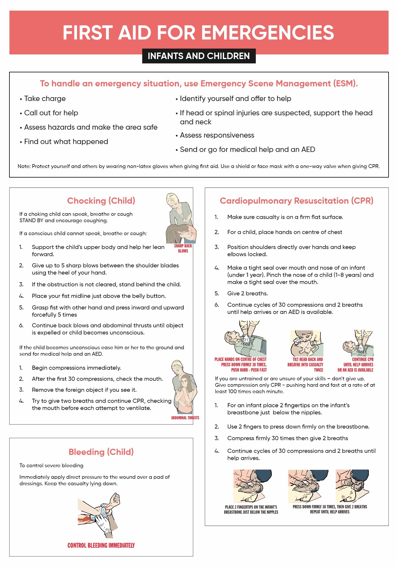 First Aid Chart 15 Free PDF Printables Printablee