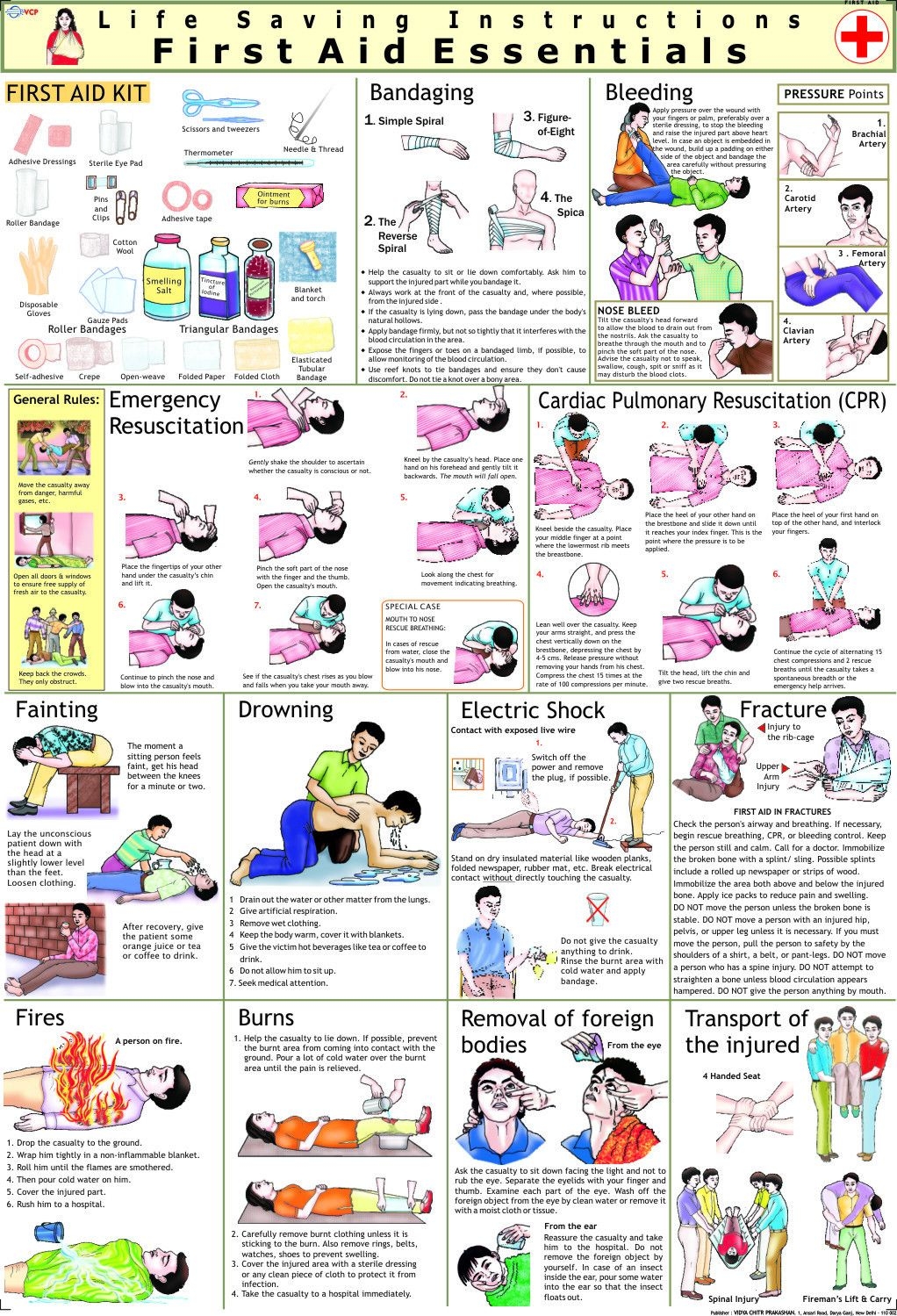 First Aid Quick Reference Pediatric Chart CPR Emergency Care Guide For Kids First Aid Kit For Car