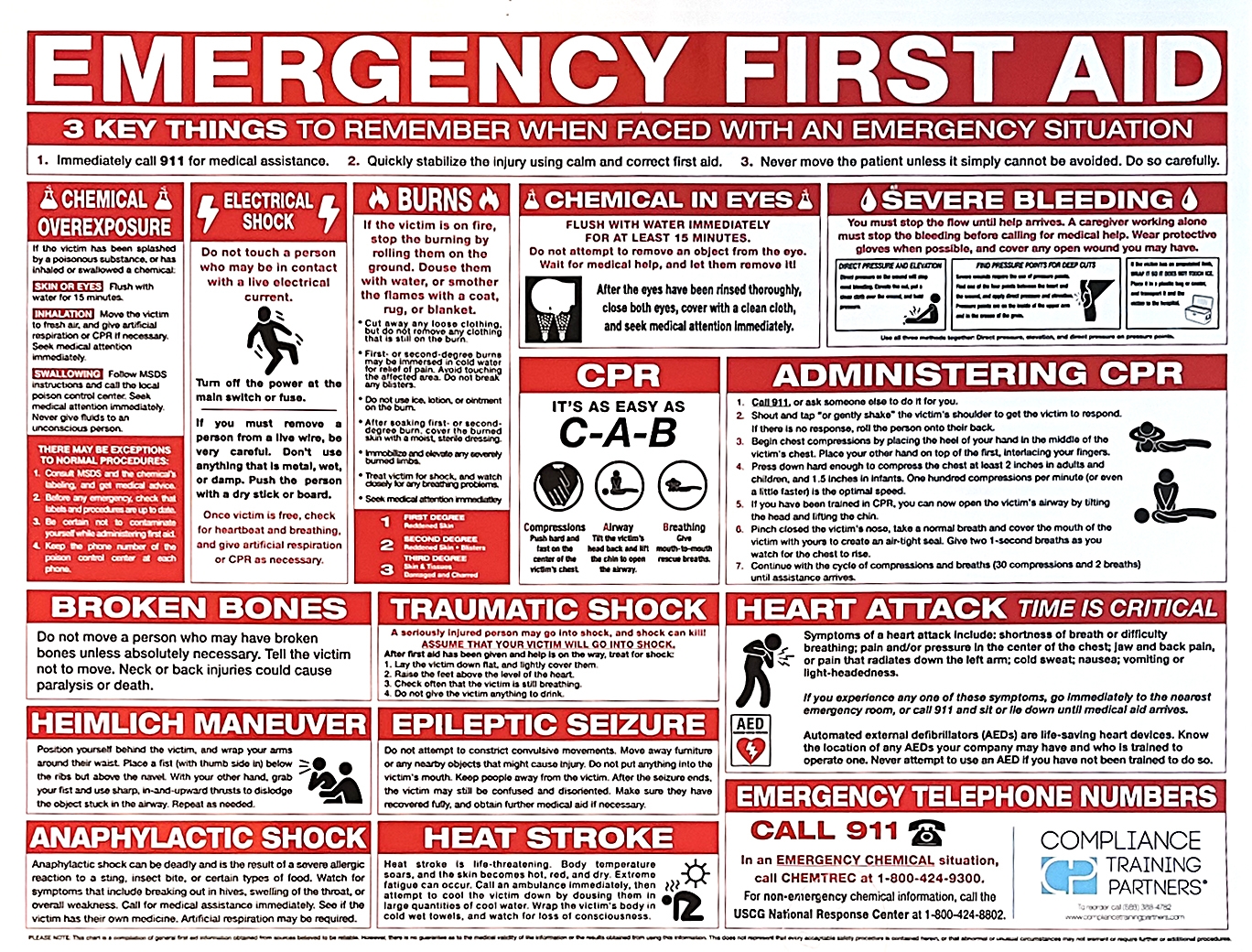 First Aid Response Wall Chart 22x26 Compliance Training Partners
